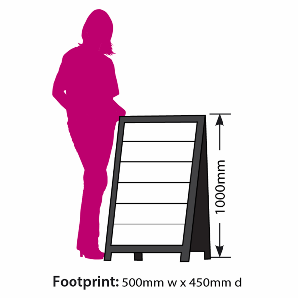 A Boards and pavement signs