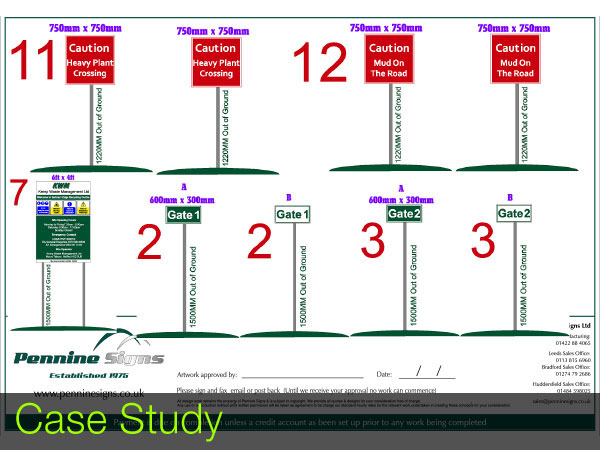 Safety signage and site safety signs