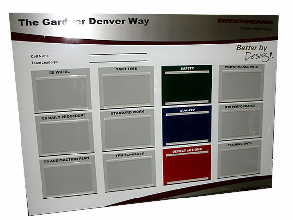 Point Of Sale Graphics And Signage