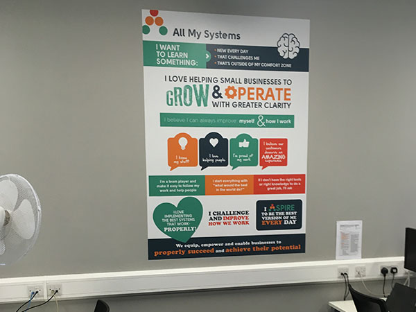 wall graphics and wall murals and feature walls